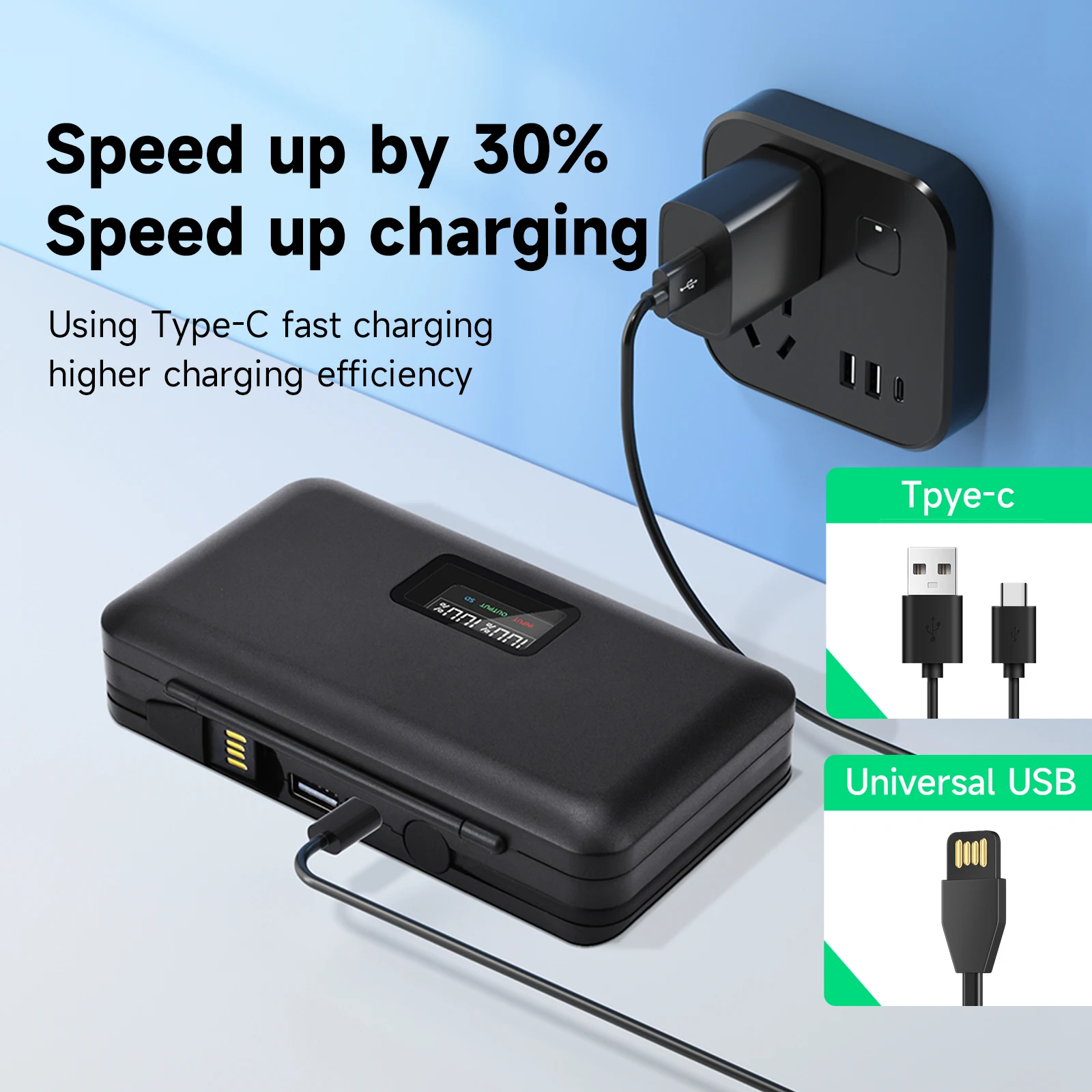 EN-EL20 EN-EL20a EN EL20 Camera Battery + 5-in-1 Camera Battery Charging Case for Nikon Coolpix P1000 950 J1 J2 J3 J4 S1 V3 AW1 rechargeable battery