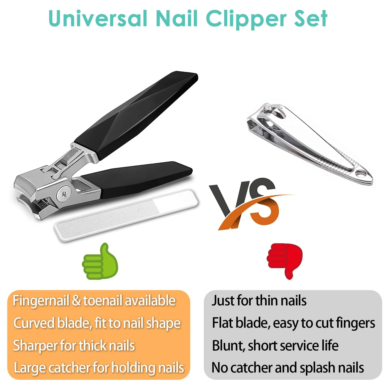 Toenail Clippers for Thick Toenails Toe Nail Clippers for Thick Nails Seniors Finger Nail Large Wide Jaw Opening