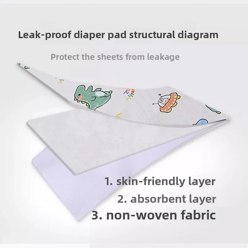 Waterproof Washable Mattress Protector for Baby Toddlers Cute Cartoon Bed Pad Breathable Diaper Nursery Essential Changing Pads