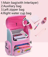 Kid Backpack for Girl Unicorn Children Bookbag Rainbow Eyes School Bag Teen Girl Backpack for Traveling Waterproof Mochilas 4