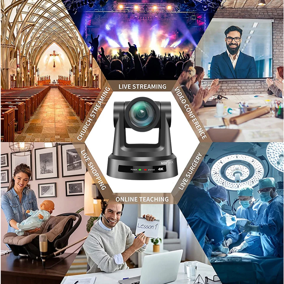 4K/1080P NDI POE PTZ Broadcast Camera 12x 20x 30x Zoom Conference Camera  with SDI HDMI USB3.0 IP Output For Church Live Stream