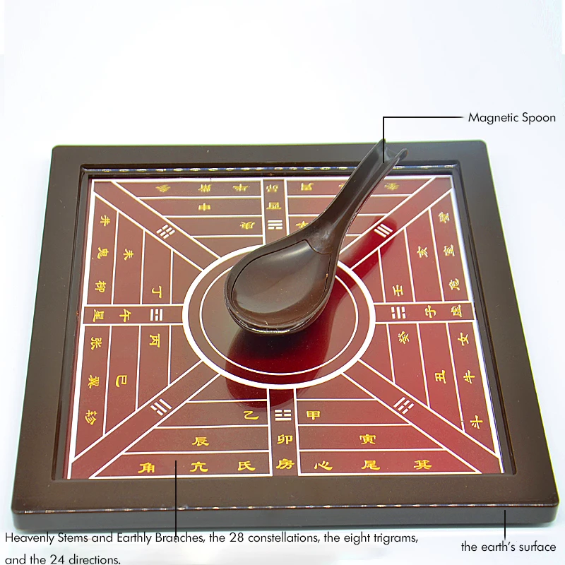 Ancient Compass Four Great Inventions Compass Luo Pan Ancient Chinese for Geography History Learning جغرافيا