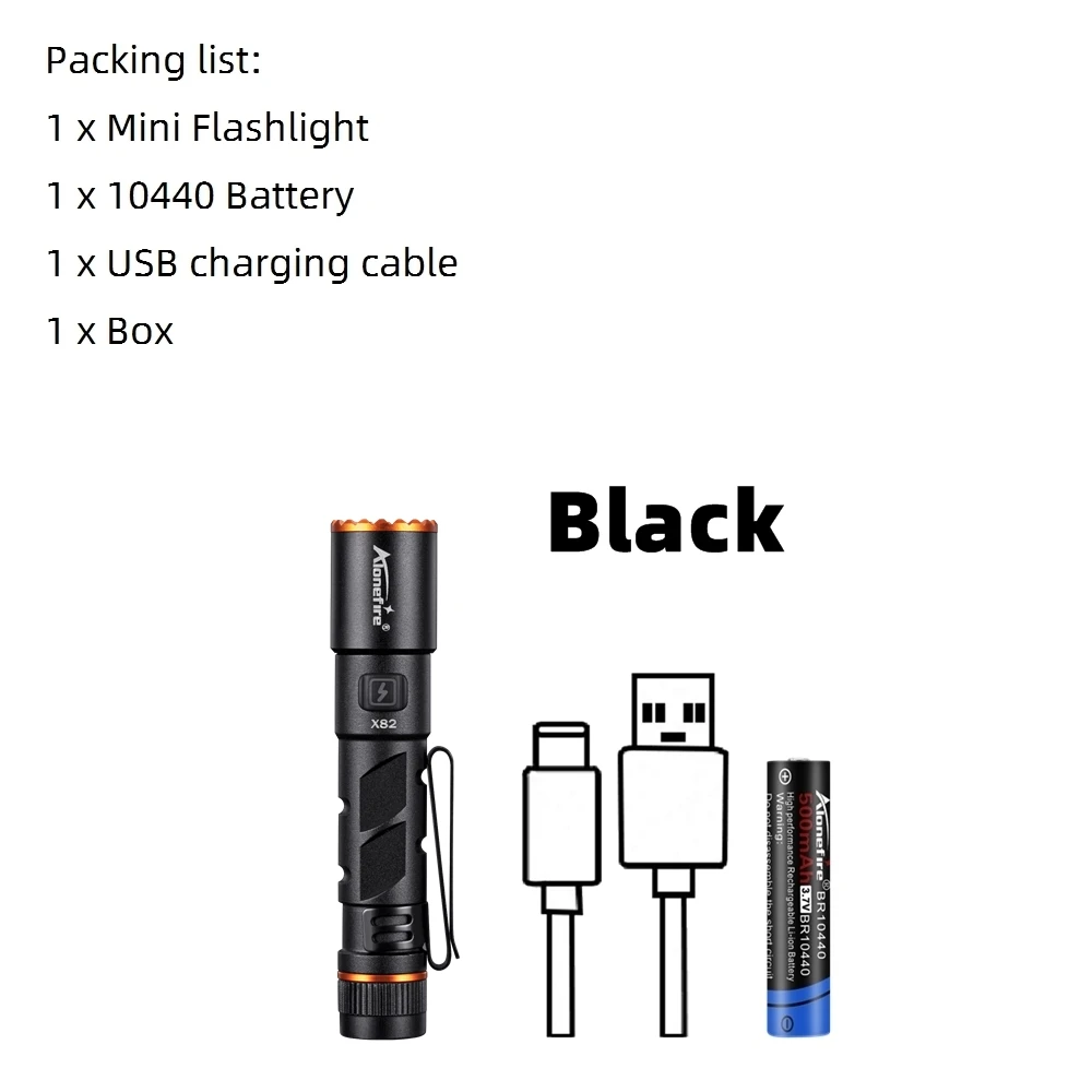 Zoom Mini EDC High Bright LED Pen Flashlight USB Rechargeable Magnet Small Torch