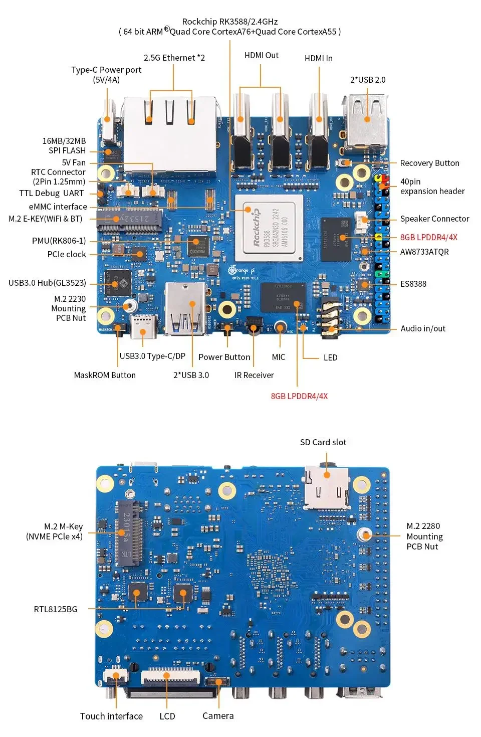 ̴ PC   M.2  PCIE   5 ÷ SBC ̱  ǻ, 16GB RAM, DDR4 Ĩ RK3588
