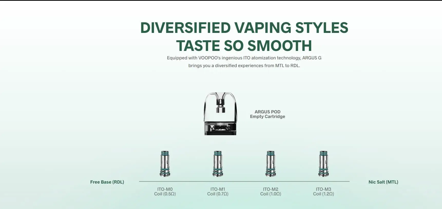 VOOPOO Argus G Kit 25W Vape 1000mAh Batterie 2ml 0.7/1,2 ohm Spule Argus Pod patrone E Zigarette Verdampfer_S9c7318f481db413a9e6c761b46362835w