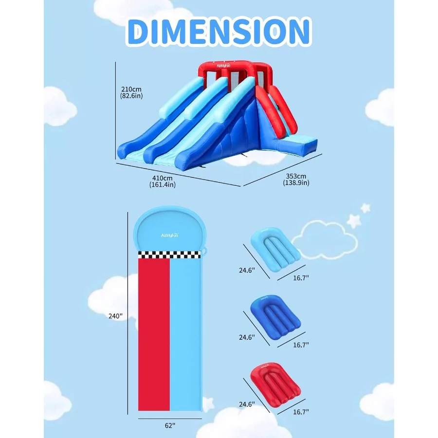 description