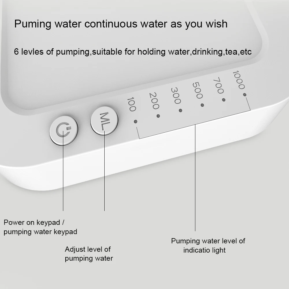 Erogatore automatico della pompa della bottiglia d'acqua della pompa del gallone dell'acqua elettrica Dispenser della pompa dell'acqua ricaricabile T30 da tavolo con supporto