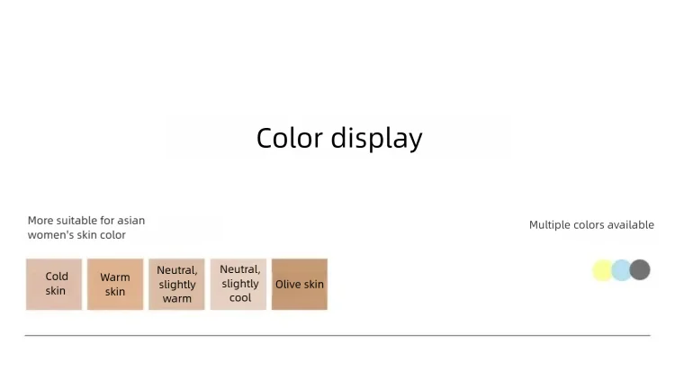 Product details