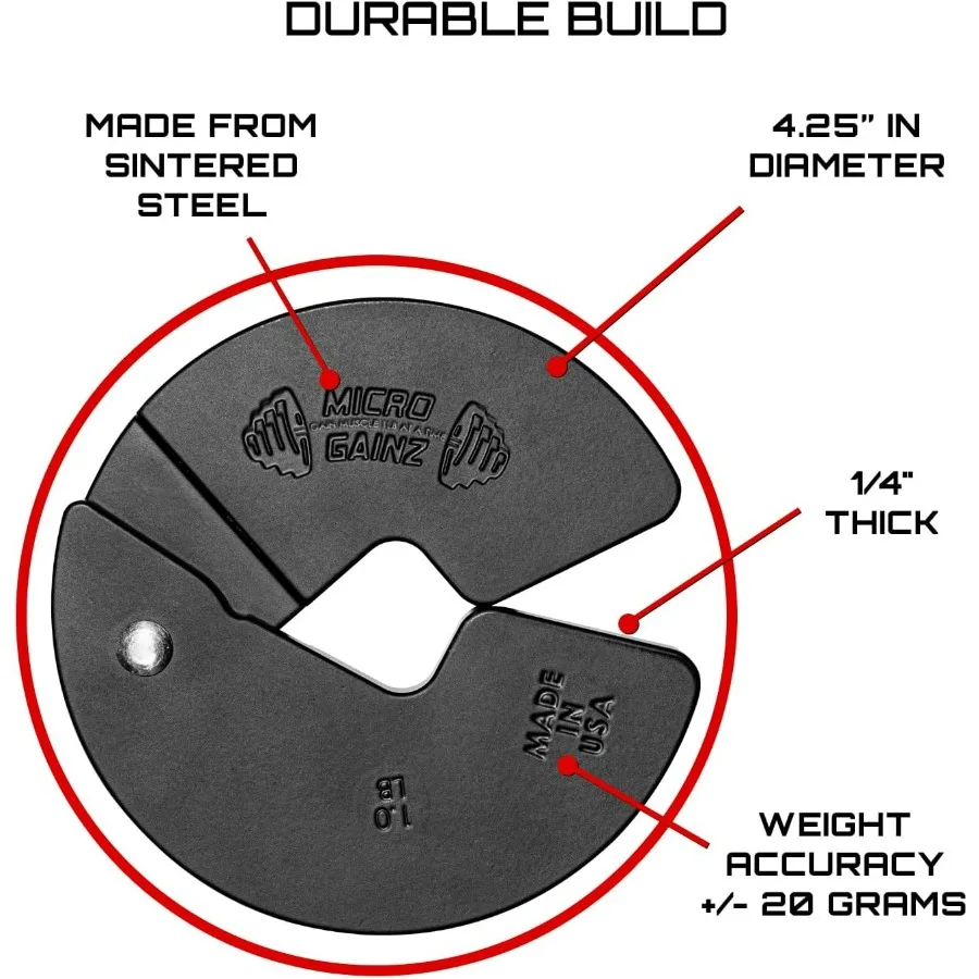 description