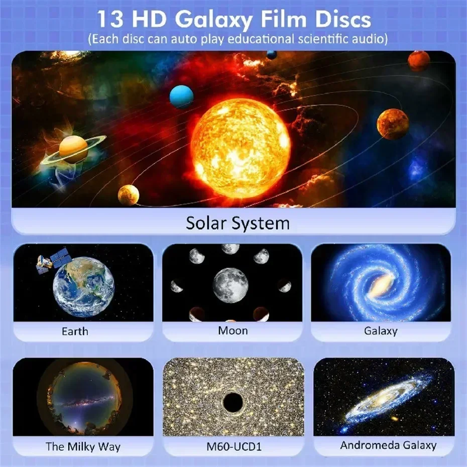 Description Picture 6 of itemNight Light Galaxy Projector 360° Rotate Planetarium Lamp For Kids Bedroom Deco ﻿Starry Sky Projector Desktop Decorative Light