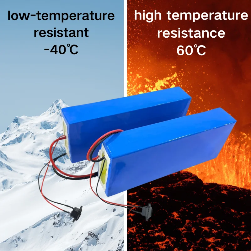 60V Rechargeable Power System for Solar Backup and Energy Storage