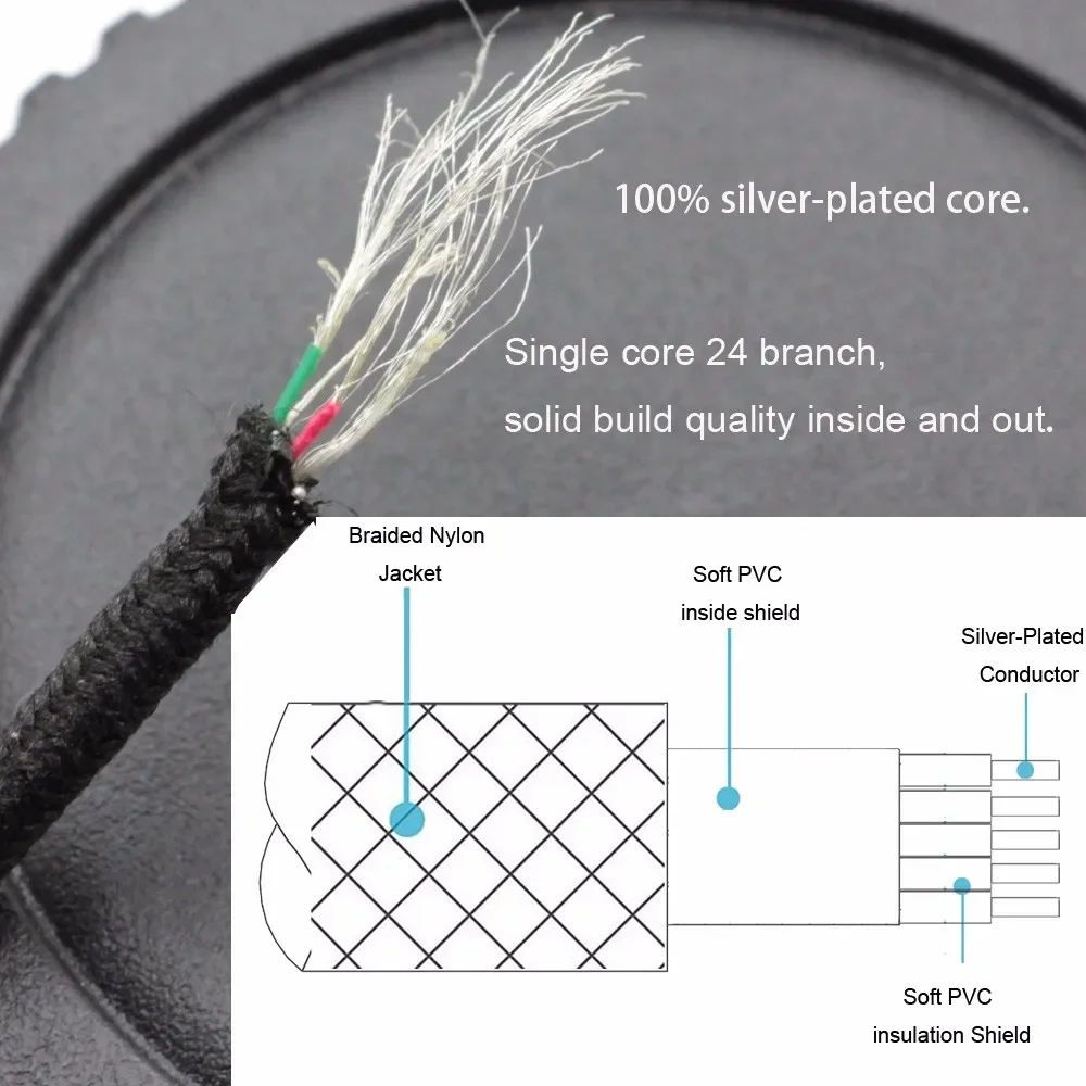 Mini XLR 3-Pin Replacement Braided OFC Cable Extension Cord For iSK HP-980 HD-9999 Headphones