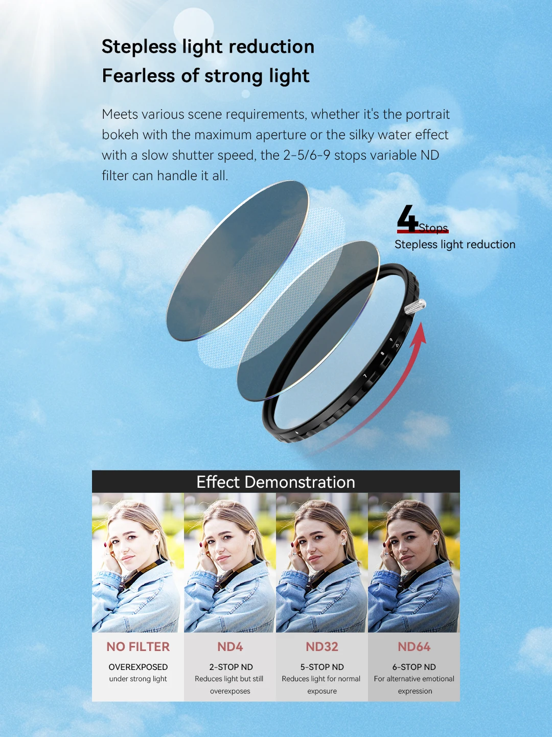 7Artisans True Color VND 2-5 / 6-9 Stufen Variabler Neutraldichtefilter Einstellbarer ND-Filter Kratzfester Objektivfilter – Detail 4