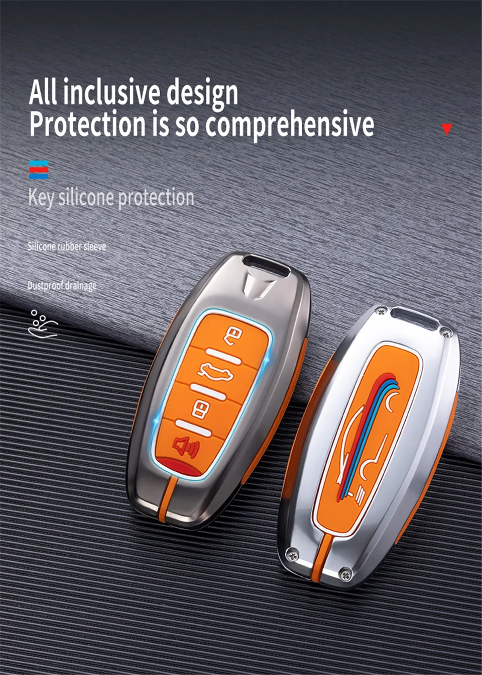 Cover per chiave/telecomando per Great Wall Haval/Hover H6 H7 H4 H9 F5 F7 H2S accessori per coperture per auto - S9c7783606ee24136a730b811abf8d9f4Q