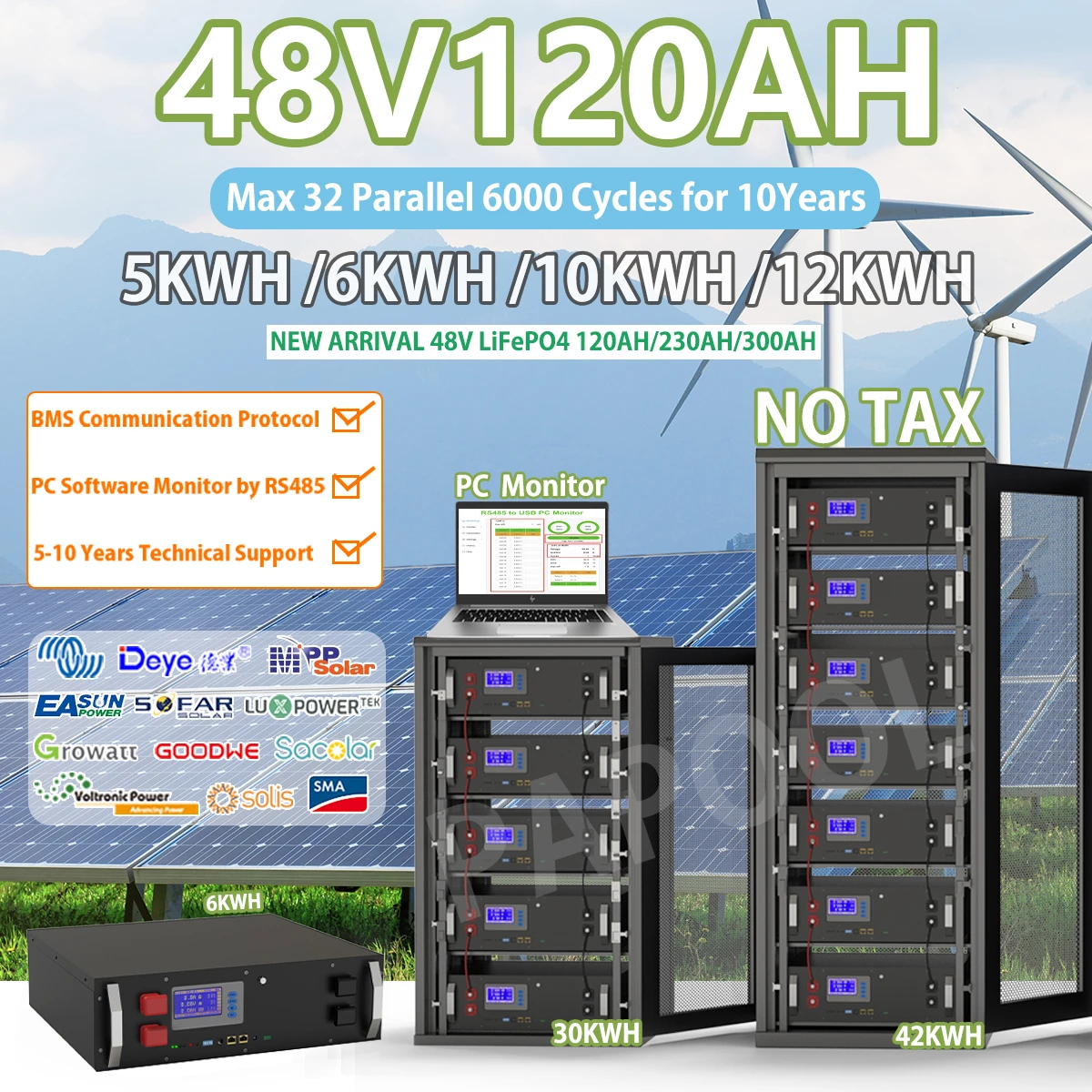 Lifepo4 48v 120ah 200ah 100ah Battery Pack 6000 Cycle 6144wh 16s Bms 51 ...