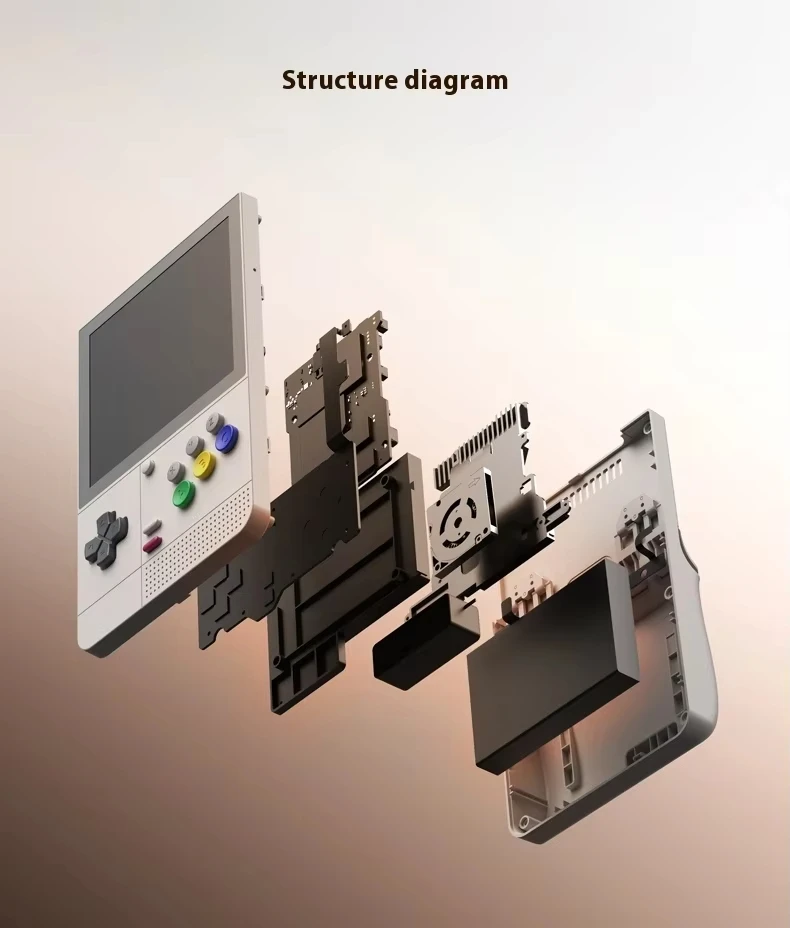 Retroid Pocket Classic 6 SG Handheld Game Console - AliExpress