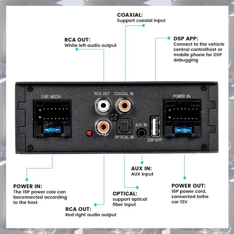 Hot Selling-Car Digital Signal Processor Amplifier For Radio Stereo Subwoofer With Fiber Optic Input Plug And Play,Car Digital S
