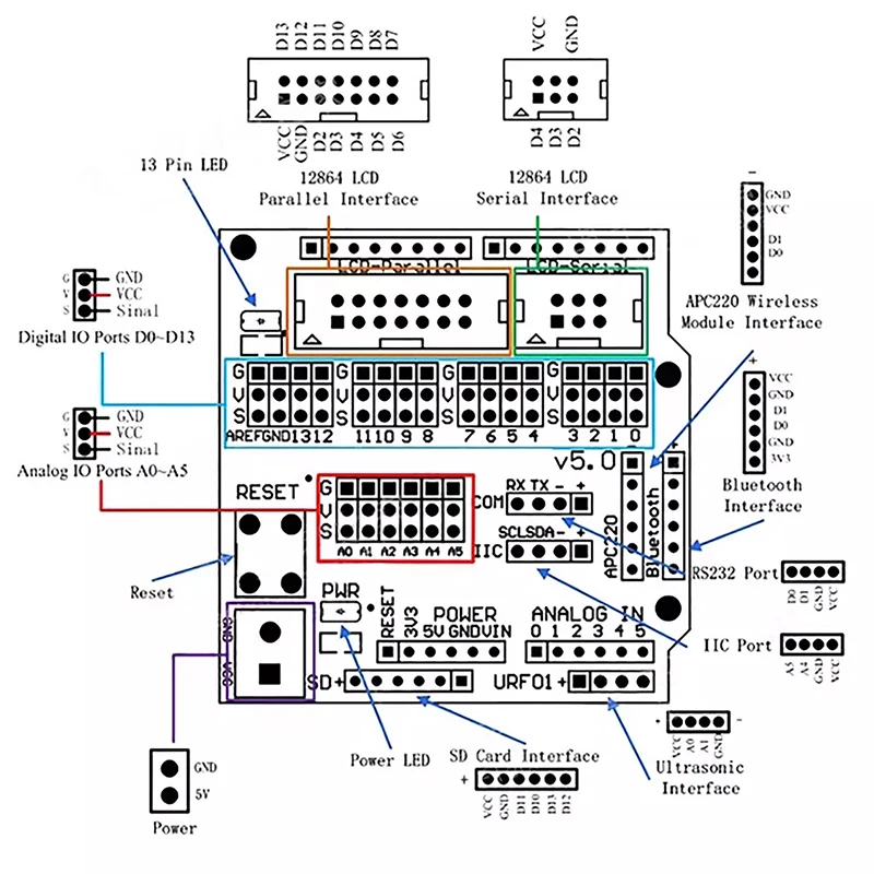 Arduino UNO MEGA R3 전자 빌딩 블록 로봇 부품 센서 호환용 센서 쉴드 V5.0 확장 보드