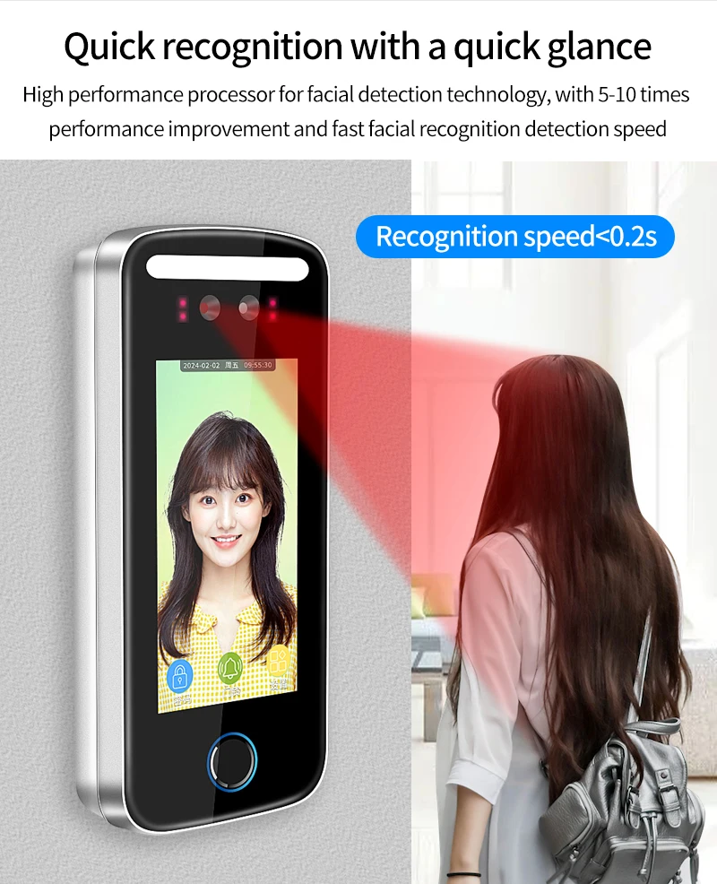 Tuya App Wifi AI Dynamic Face Recognition Reader Attendance Terminal 5000face TC