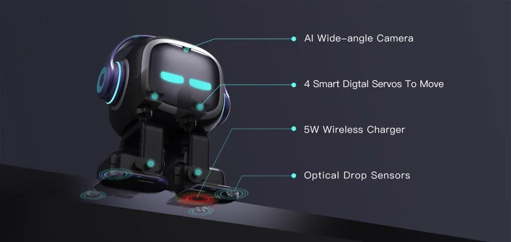 EMO AI Desktop Pet - Technology Diagram