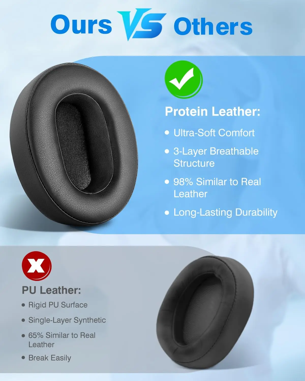 Headphone Earpad for AKG K361 K371 K361BT K371BT Replacement Ear Cushions Pads Cover Earmuffs & Carrying Case 2615