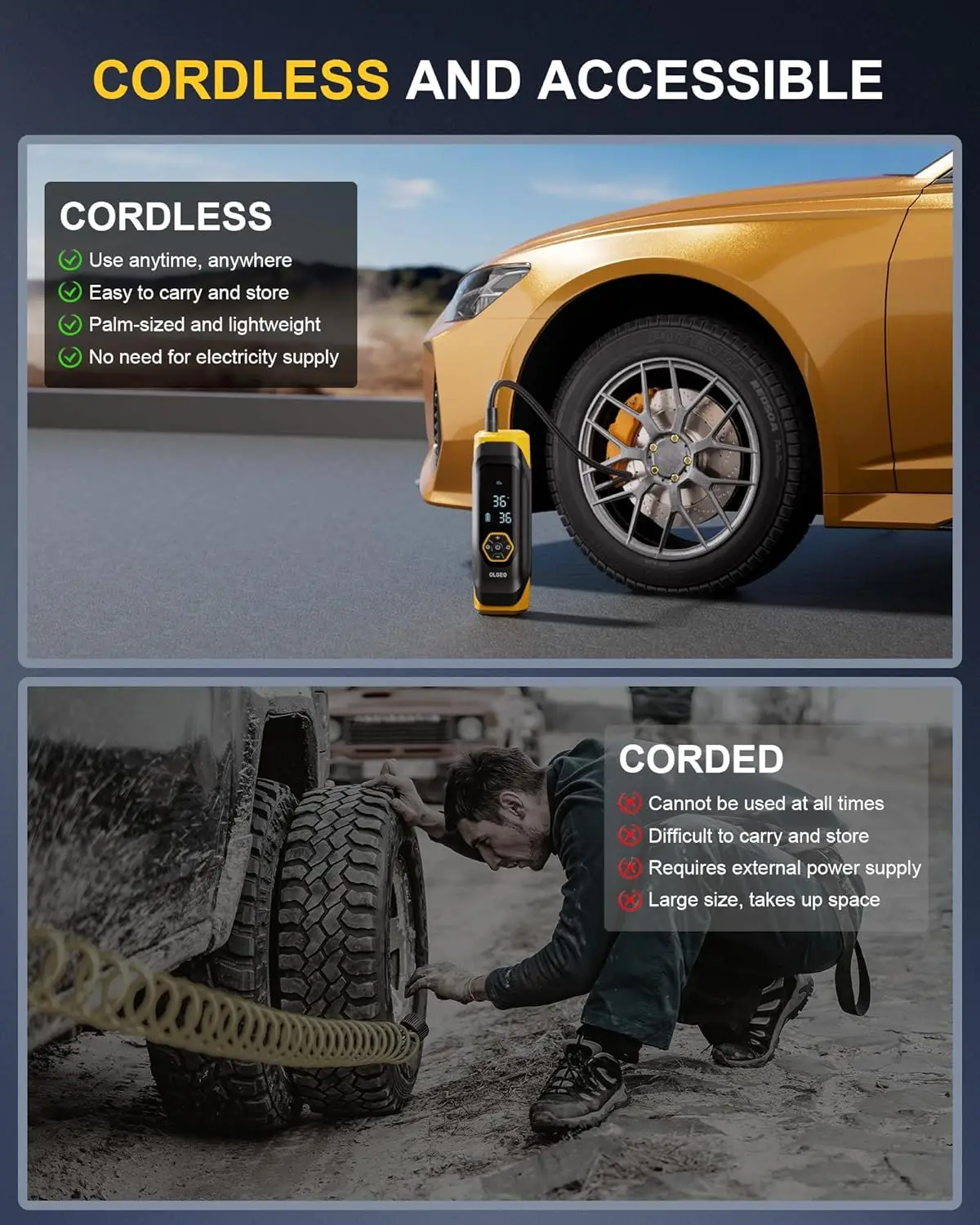 Portable Air Compressor 180PSI Cordless Fast Tire Pump with Gauge for Car Motorcycle Bicycle Ball Black