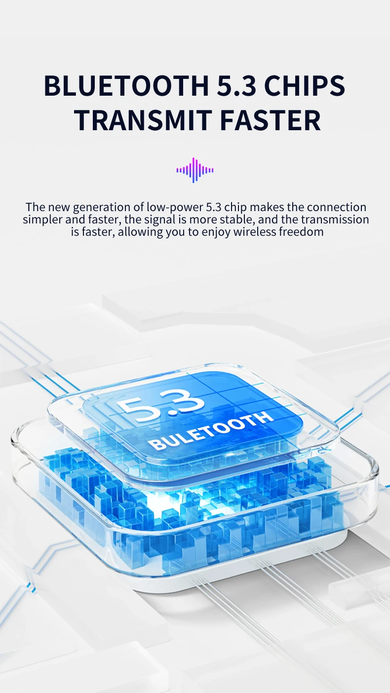 SONY A13 Bluetooth Headset HiFi Stereo Game Waterproof Earphone Wireless Bluetooth 5.3 Sport Earbuds Headphones