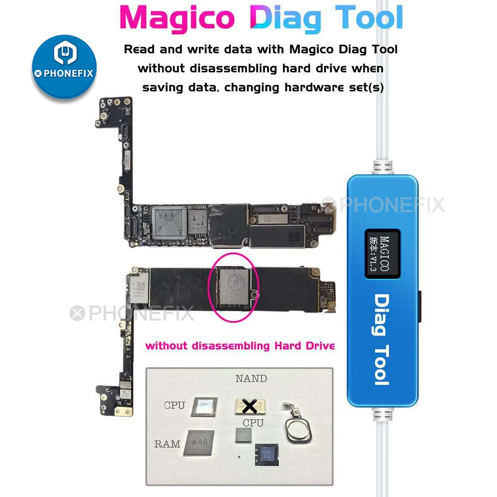 Herramienta Magico Diag DFU para desempaquetar datos WiFi sin eliminación de NAND, sin desmontaje, reparación de disco duro, Error de cepillo para iPad / iPhone 6, 7, 8, X