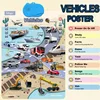 Poster for Toddler Electronic English Alphabet Wall Chart Music Talking Poster Preschool Educational Interactive Baby Kid Toy 3