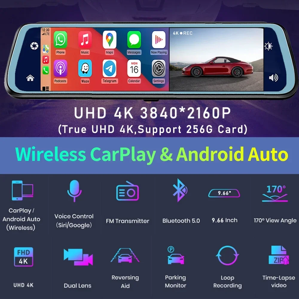 ȵ̵ ڵ  ķ Ʈ ̷, GPS ׺̼, 5G , ڵ DVR  ī޶,  FM ۽ű, 4K UHD, 2160P ī÷