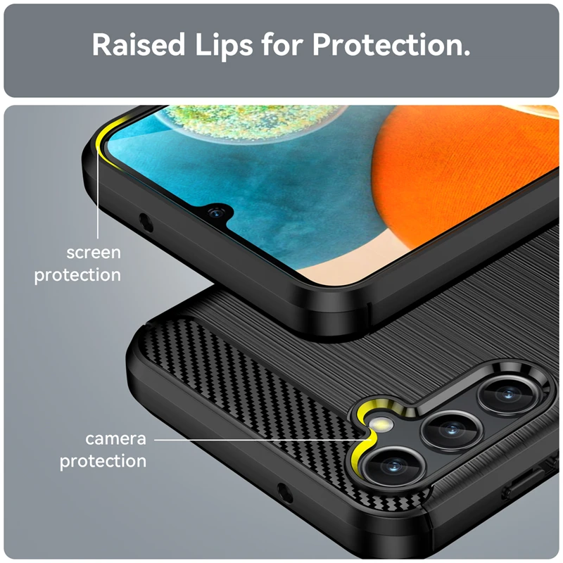 https://ae01.alicdn.com/kf/S9c82fb2cc3584b628ace5acbd82a8f9dp/For-Cover-Samsung-Galaxy-A14-5G-Case-For-Samsung-A14-5G-Capas-Bumper-Shockproof-TPU-Soft.jpg