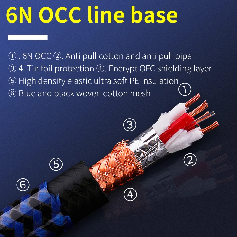 USB to USB Extension Cable A Male to Male 2.0 Extender For Radiator Hard Disk Camera Cable Extens