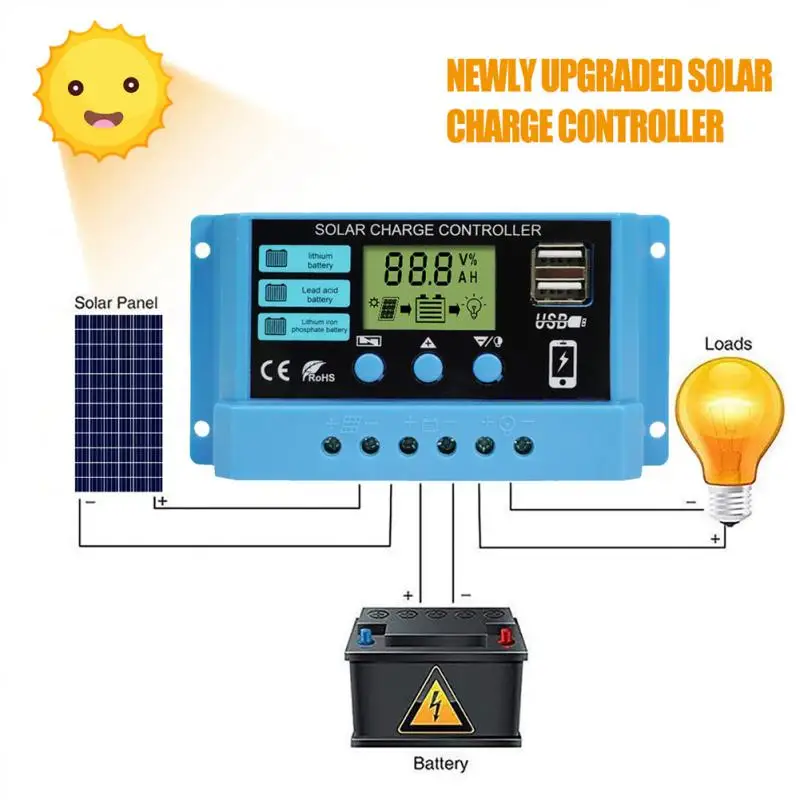 MPPT 태양광 충전 컨트롤러, PV 레귤레이터, 다채로운 스크린, 리튬 Lifepo Gel Mppt, 10A, 20A, 30A, 12V, 24V, 50VDC, 신제품