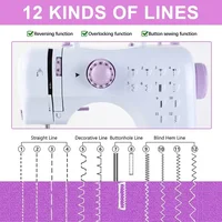 Household electric multifunctional 505A sewing machine, fully automatic with lock edge, desktop handheld small sewing machine 1