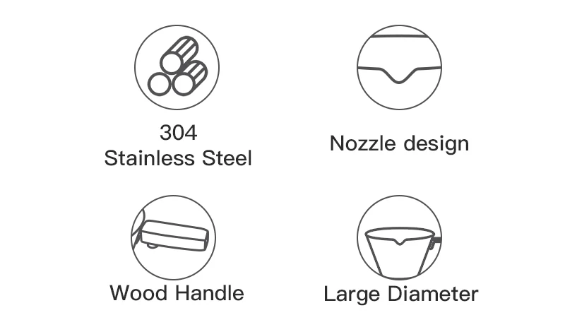 Espresso Messbecher Edelstahl mit Holzgriff Kaffee Schuss Gieß becher 120ml Home Küche Barista Mess zubehör – Detail 2
