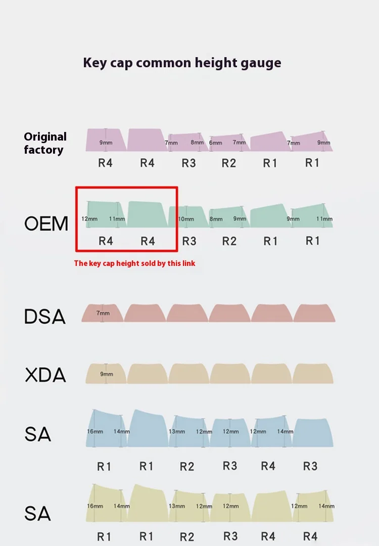 S9c86137bc9c8436cb68139b8df6b7357H - GMK Keycap UK Store