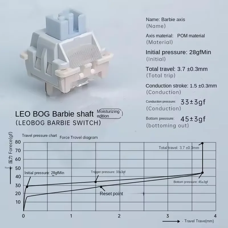 LEOBOG 선형 스위치 5 핀 RGB SMD 모든 POM 맞춤형 기계식 키보드 DIY 스위치 게임 게이머 GMK67 용 부드러운 HiFi 윤활