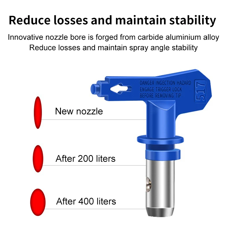 Blue Airless Paint Nozzles 211 311 313 315 415 417 515 517 523 623 619 For Airless Spray Gun And Paint Sprayer Machine Parts