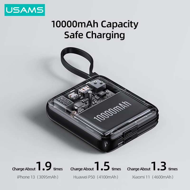 USAMS 30000mAh 65W Fast Charging Power Bank For MacBook iPad iPhone PD QC  FCP SCP AFC