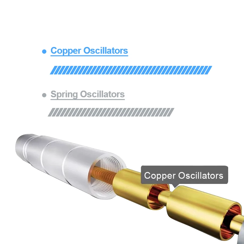 N female Base Statio 915Mhz Lora Helium Hotspot Miner Omn Antenna Outdoor IP67 Waterproof 8DBI WiFi FRP Fiberglass Aerial