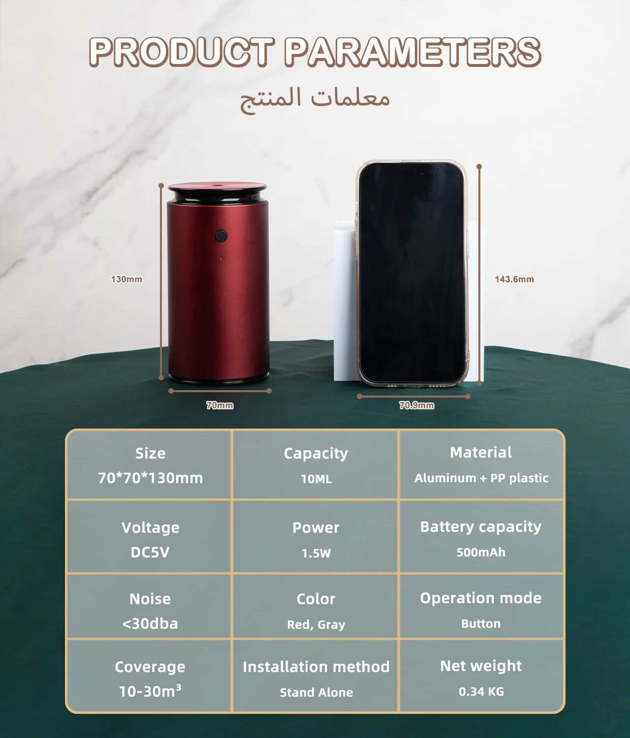 Computers e Electronics