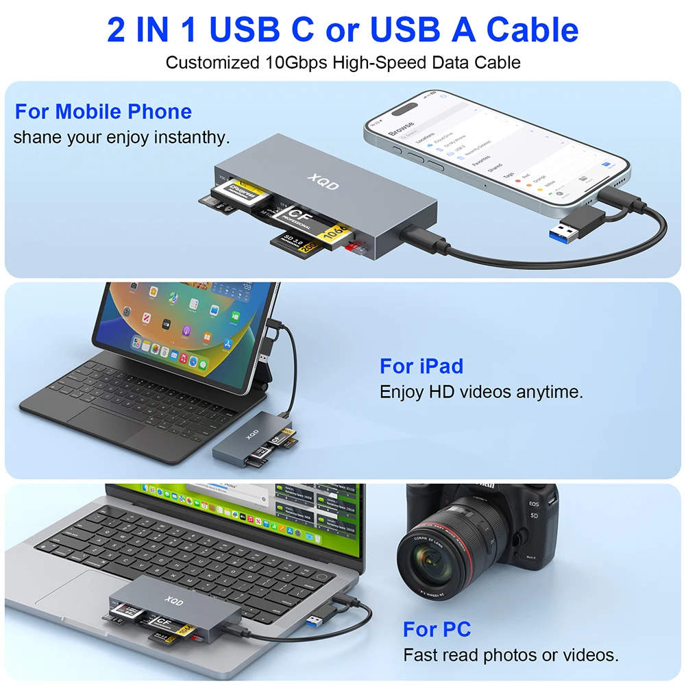 XQD 카드 리더, USB C USB 3.0 메모리 카드 어댑터, G/M 시리즈용, 6 in 1, 10Gbps, XQD, SD, TF, MS, XD, CF