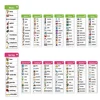 Kids Montessori English Word Lists Cards ESL Teaching Materials Sight Words Writing Vocabulary Building Autism Learning Toys 3