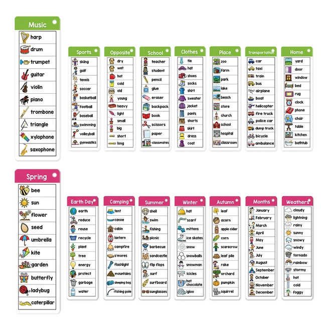 Cartões de Listas de Palavras em Inglês Montessori para Crianças: Auxiliares Essenciais para o Aprendizado Linguístico 3 Cartões de Listas de Palavras em Inglês Montessori para Crianças