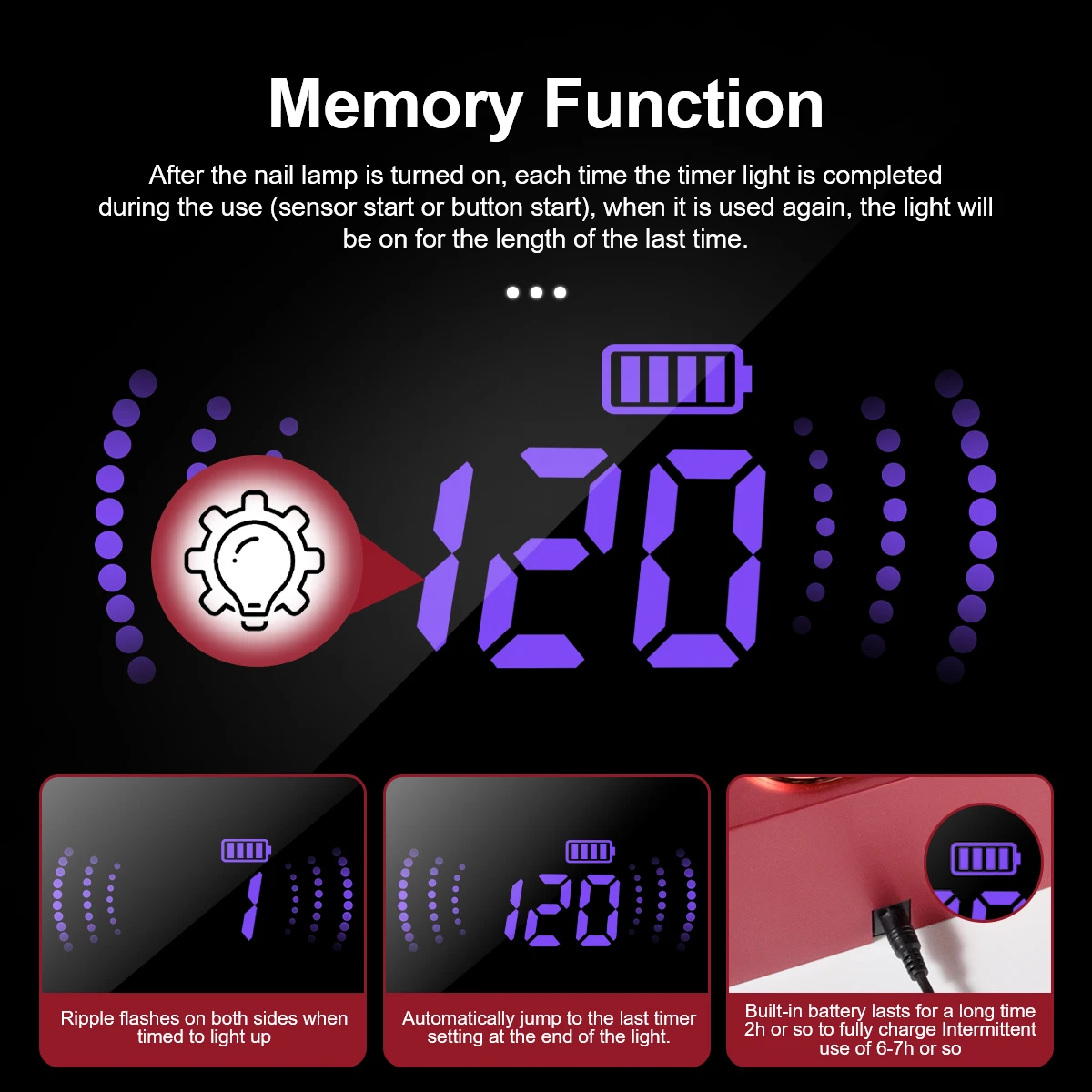 30LED 전문가용 네일 램프 충전식 UV LED 네일 드라이어 네일 젤 폴리쉬 경화 램프 (4개 타이머 및 자동 센서 기능 포함)
