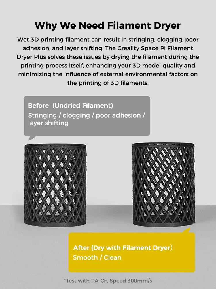 Creality Space Pi Filament-Trockner/Dryer Plus/SpacePi X4L Trocknung von 1-4 Verbrauchsmaterialien für 3D-Drucker 360 ° C Heißluft-Upgrade-Teil – Detail 14