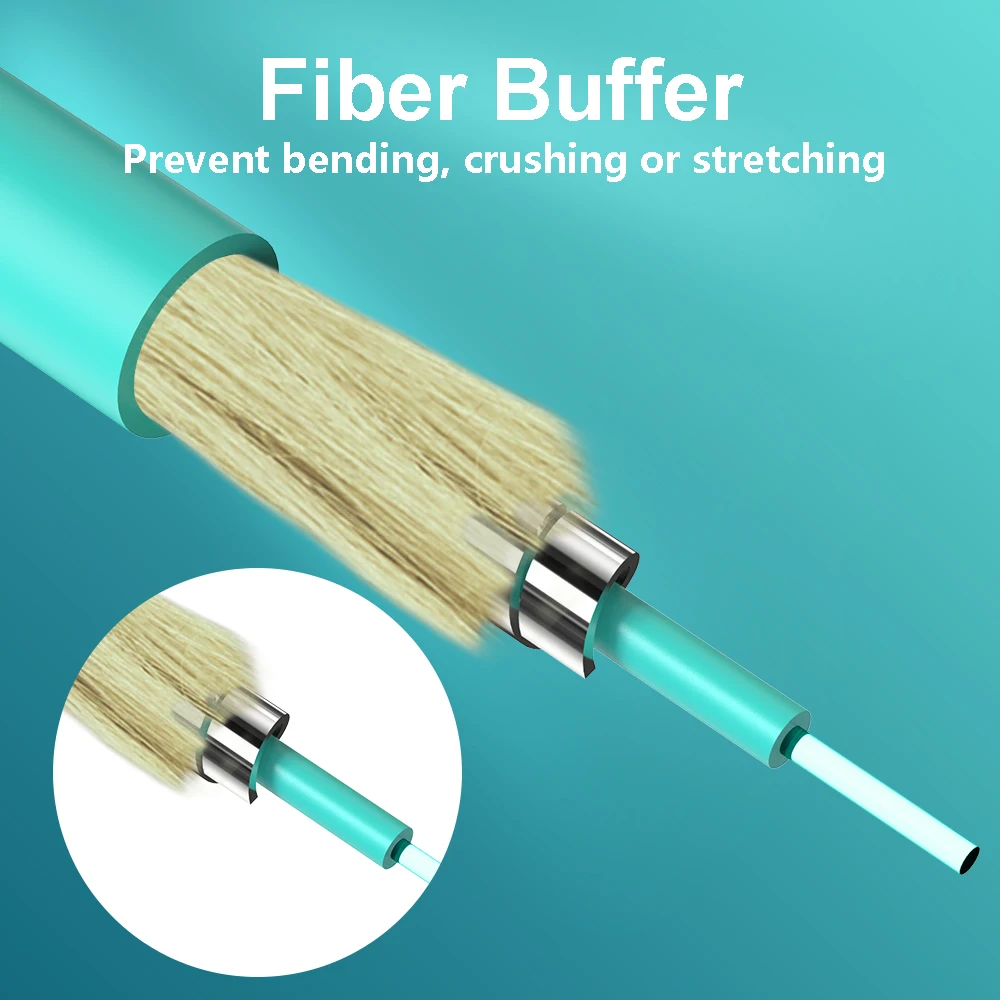 VANDESAIL OM3 LC to LC Armored Fiber Patch Cable , LC-LC Duplex MM Fiber Jumper 10/40GB for SFP