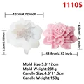 12cm mold