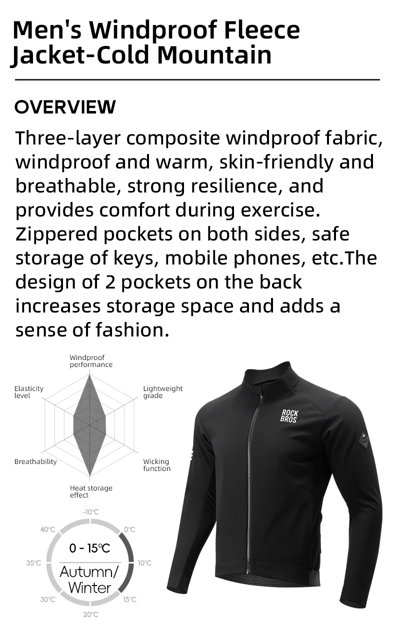 Cycling jacket back design