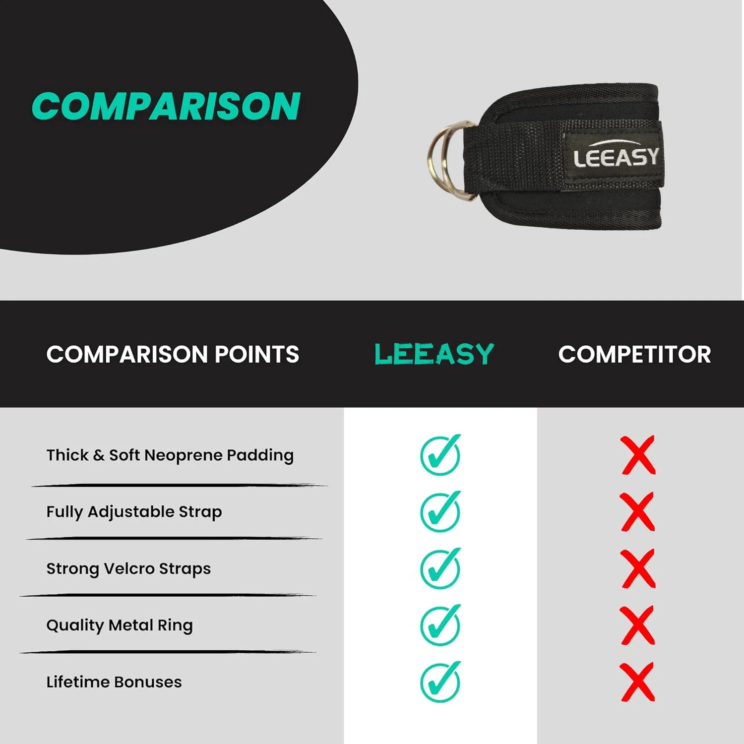 Lifting Straps Gym Ankle Shackles Bodybuilding Deadlift Powerlifting Belt And Sport Cuff Sports Safety Support Training Straps